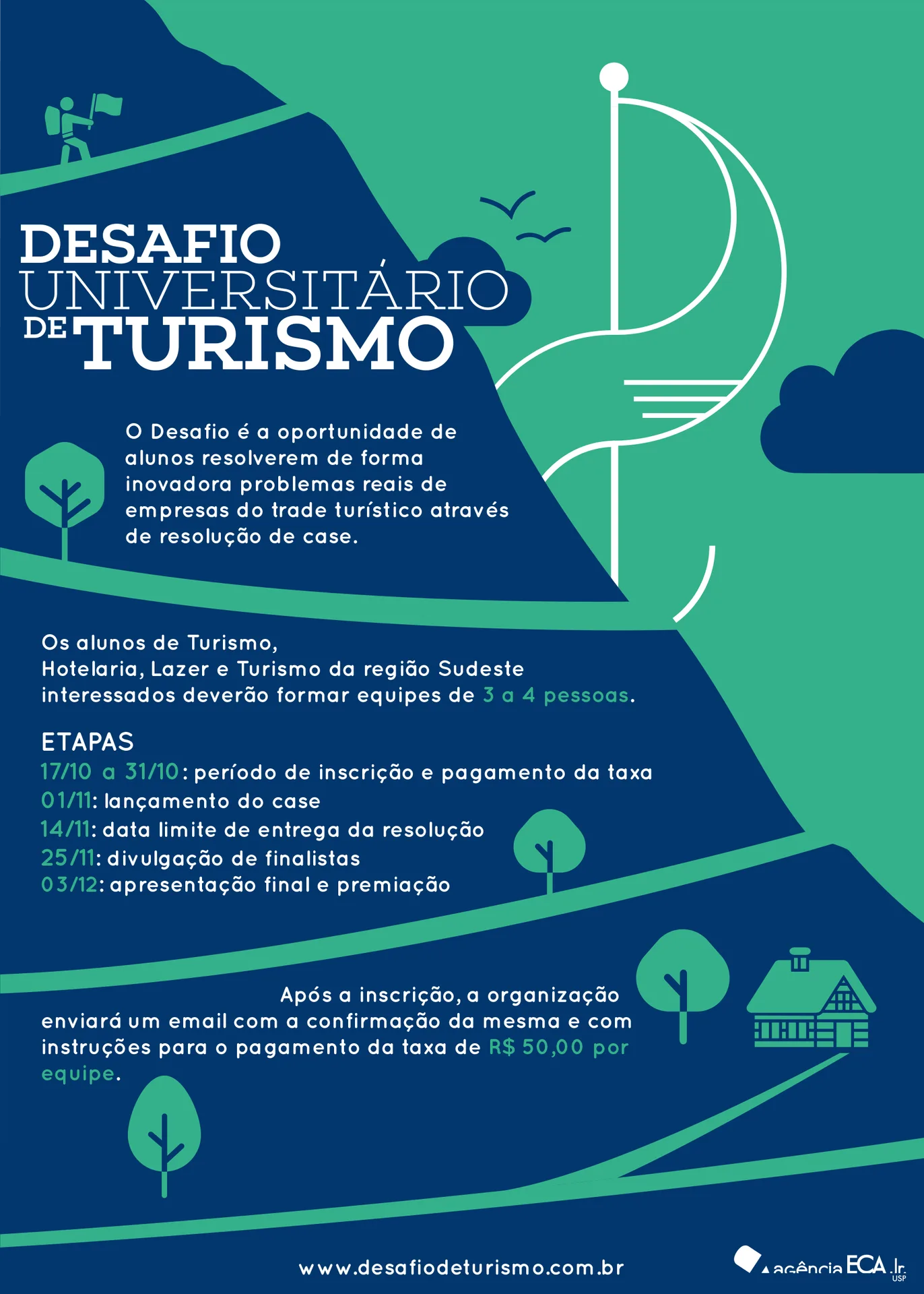 3º Desafio Universitário de Turismo, imagem 6